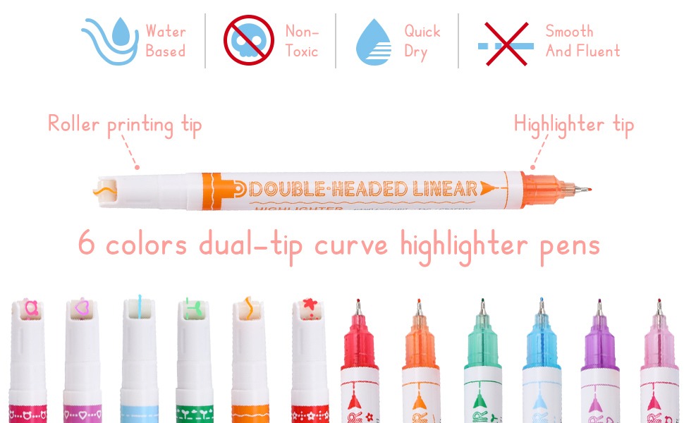 product information-Curve Highlighter Markers Set,